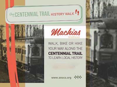 Centennial Trail History Day