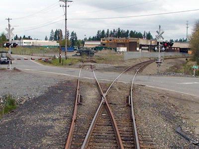 Condition of states short line railroads
